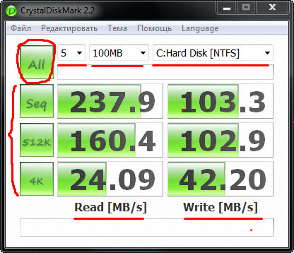 Тестирование SSD диска